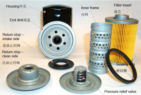 OEM Iron Auto Engine Oil Filter Cleaner อะไหล่รถยนต์