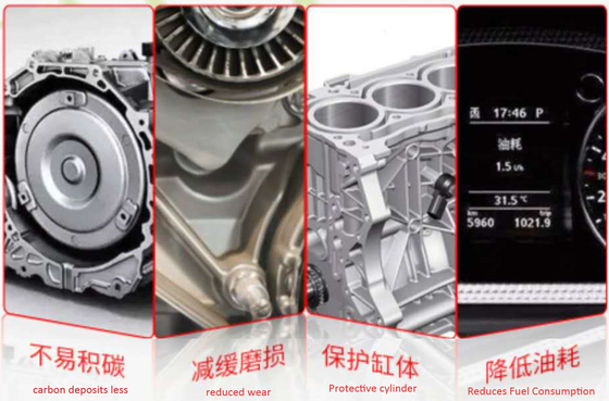 Tin Can Shell Engine Oil Filter Cleaner แผ่นปิดเกลียวสำหรับรถยนต์ยานยนต์