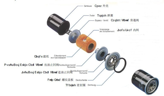 Tin Can Shell Engine Oil Filter Cleaner แผ่นปิดเกลียวสำหรับรถยนต์ยานยนต์